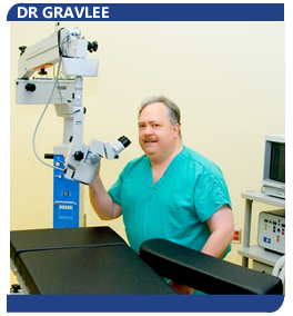 Dr. Gravlee
